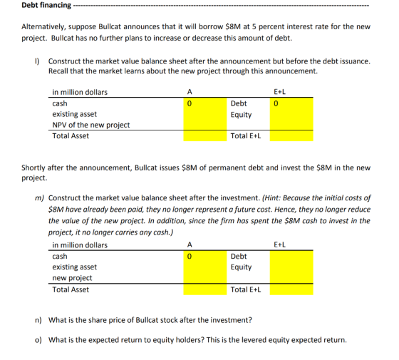 Debt financing Alternatively, suppose Bullcat announces that it wil borrow $8M at 5 percent interest rate for the new project