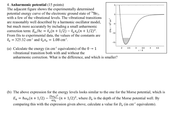 4. Anharmonic potential (15 points) The adjacent figure shows the experimentally determined potential energy curve of the ele