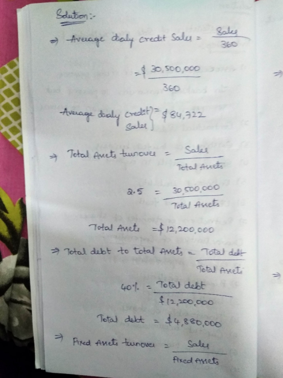 Sdution: -golu 360 -Hveiate delt credit Salu 허 3, Soo,0oo 360 Salet salu Total Anet turcuu Tetal Aset =f)2200 000 Total Anta