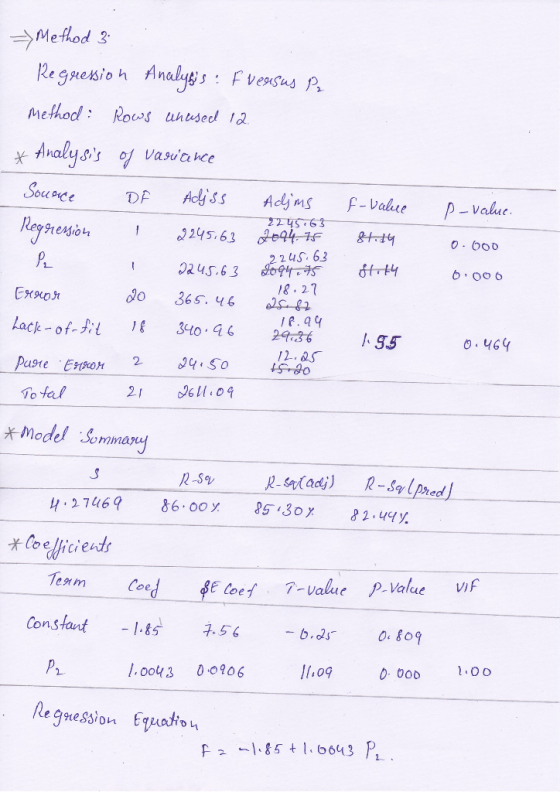 Mefhod 3 Method Ros uaused 1d 2uS. 63 024s.6 3 P.ag 2. 12.as lack-of-J:も パ 3Ho。GL 0 469 To fat x Model Sommaru y2 74696 00y 5
