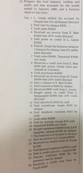 (c) Prepare the trial balance, trading and profit and loss accounts for the month ended 31 January 1988, and a balance sheet