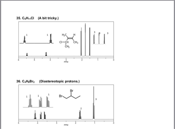 35. CeH11CI (A bit tricky.) 3 Н,с C-CH CH CH PPM 36. C HaBr2 (Diastereotopic protons.) Br PPM