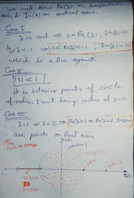 we wil ehew RaC3) apin &Im(3) ventecef apcis の7 Carr I >3= Re (3), In)-0 3 is aeal 2234-1 -2 Ke)- which in lire egment a Coxエ