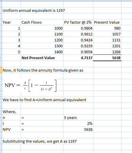 Uniform annual equivalent is 1197 Cash Flows PV factor@ 2% Present Value Year 1 1000 0.9804 980 1100 0.9612 1057 3 1200 0.942