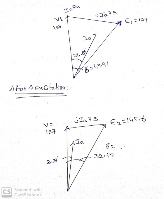 IaRa Ia 36 .86 Afer AExtaion E2-1456 127 ATa 82 32 12 2.29 CS Scanned with CarScanner
