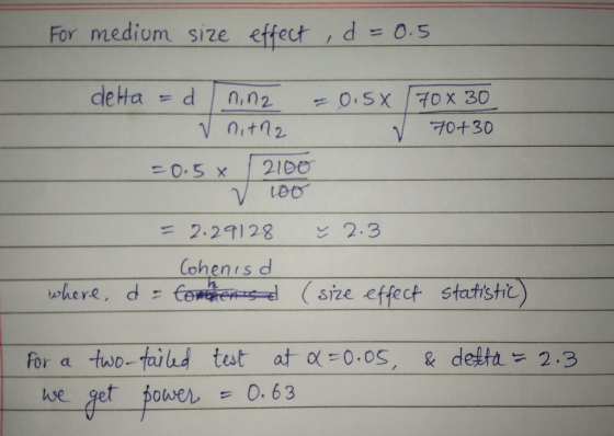 For mediom size effect, d = 0.5 deHa O.SX 70 x 30 70+30 2100 0.5 X 2.3 2.29128 Cohenis d Commenusd Size effect statistic) whe