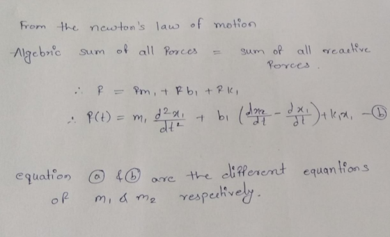 From the newton s law of motion Sum of all Porces Ngebnc sum of al eactve Porces P=Pm,t Pb+PK ( P(t) =m, d2 dt bi arc the ci