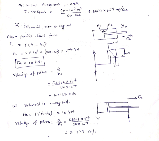 A oo cm2 A2 s Cm P- 2 MPa 940 n 40x13m3 6. 6667 x 4 mSee energlad not A2 A1 panible thous foae May PLA- A2) 2 X Fh lo kN, Vel