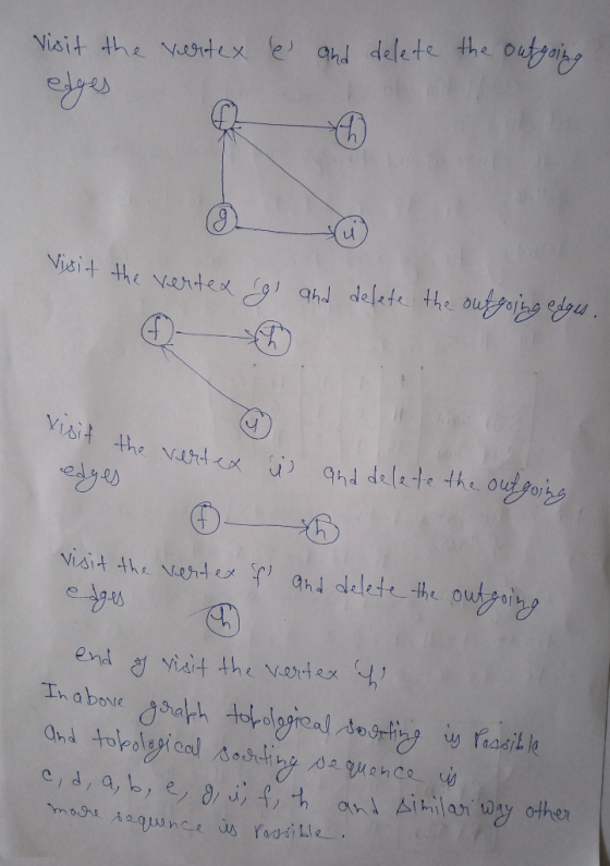and delet Visit the Yurtex Visit the venteメ? and delete the ou c, d a, o, e onl 스.hilan