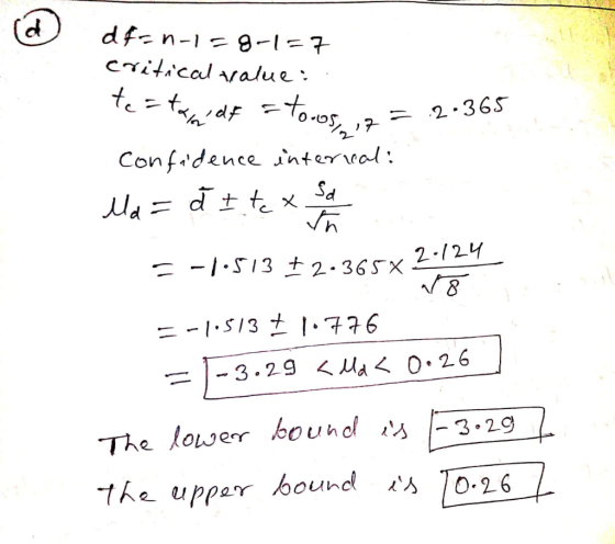 с.it.cou Maue.. Conf dence nteal: -1.513 +2-365XL 2-/24 8 -1.SI3 İ..776 The lower bound E329ユ the upper bound 「人16-26-7