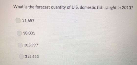 What is the forecast quantity of U.S. domestic fish caught in 2013? 11,657 10,001 303,997 315,653