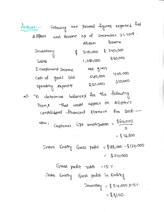 ollowina are ev All and Garone ay of December 3l,iott - Alliptei SH0000 $ 340fO 1,0801000 Invertor Saleg 8o O00 I nvestment I