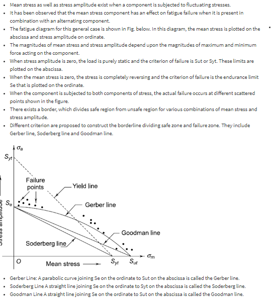 Mean stress as well as stress amplitude exist when a component is subjected to fluctuating stresses. It has been observed tha