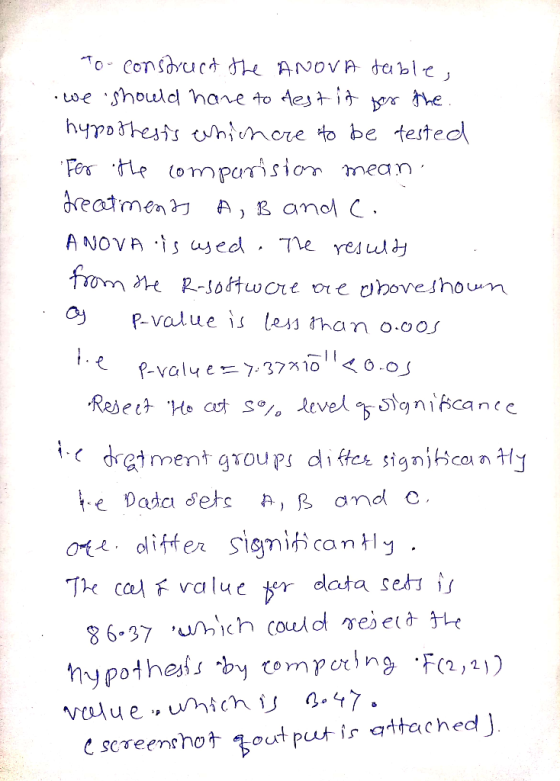 we should hane to est yr the P-valueis less han o.oos etment groups di csgncn ote . differ sígmǐおcantly C screenthot outpatta