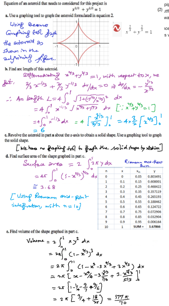 Equation of an asteroid that needs to considered for this project is x2/3y2/ = 1 a. Use a graphing tool to graph the asteroid