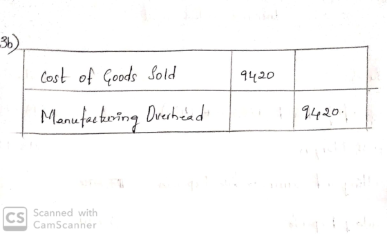 Cost of Goods old 9420 7420 Manu faetoing Drechd cS Scanned with CamScanner
