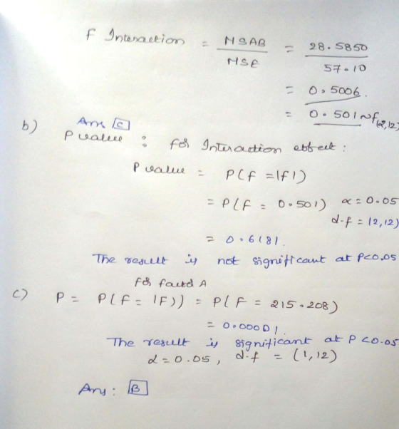 Hse O 5006 b) f(2, 2) 0,6(81 not signt cant at Pco.os f& fautd A Ary