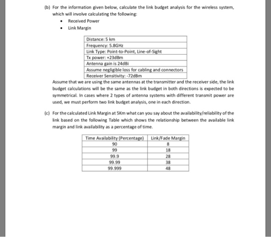 (b) For the information given below, calculate the link budget analysis for the wireless system, which will involve calculati