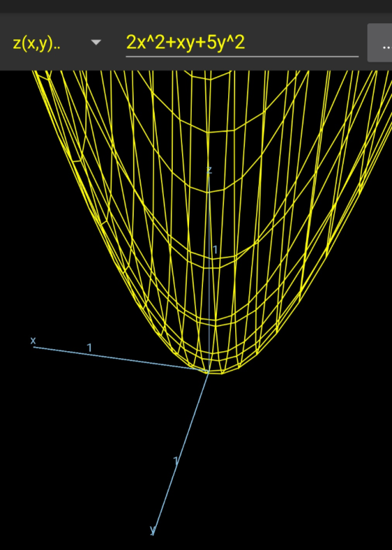 2x^2+xy+5y12 2(x,y).. ▼