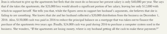 Jean is reluctant to give up the apartments but feels that she must do so because her present salary is only $40,000 per year