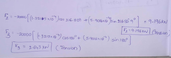 in 216 369 F9.196 KNens ion 9.196 kN -20000 1-32105 X1D Cos 216.869 +5.9016XID 20000 59016x10) sin 1s 3215x 10 COS 180 + 80 T