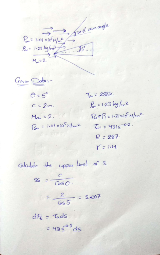 34.2 wave Te= 288k. Mao2. -0.2 C. SSCose E 2 Gs5 2-007 -о-2