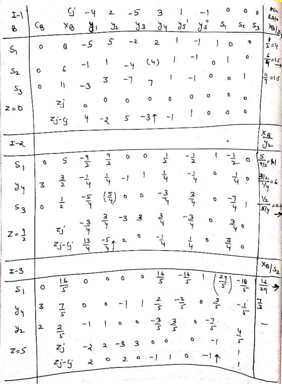 I-1 3 1-3 -3 3 2 2 -3 3 oa 701 ) ! 0 8 53 2 30 之 5-3 S 32 1-2 , N でN 03 3