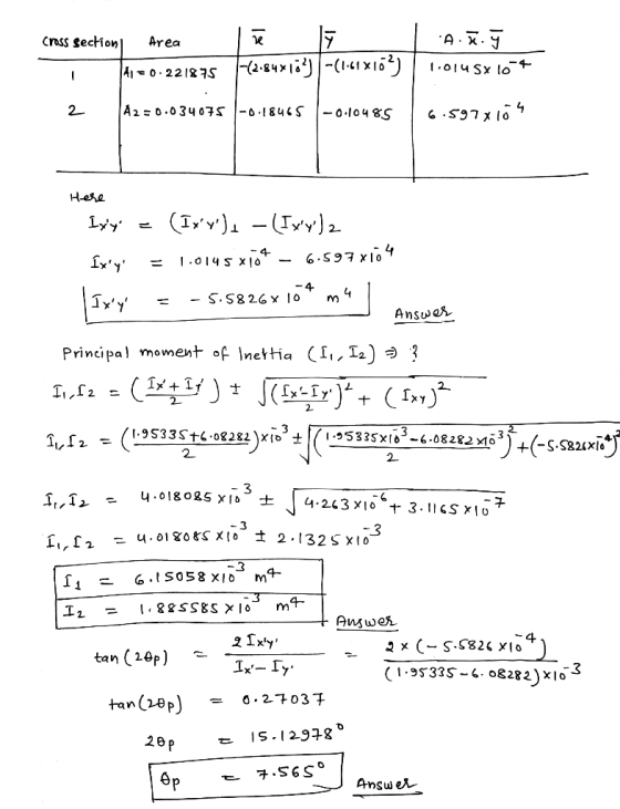 Cross Sectiowl Area 1.014 SX lo 4- -6.597 x10 Answos Principal momentoflnettia (L,12)っ3 2. do 4(-S.S82.xlo 3 4- Ii - 6.SO58