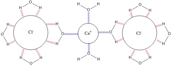 H H H Hilm H ww.H Cl Ca Cl H