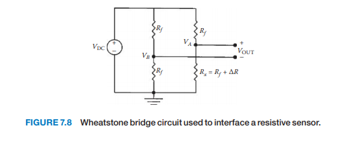 Ry L1 Vpc VouT VB Rf Wheatstone bridge circuit used to interface a resistive sensor. FIGURE 7.8