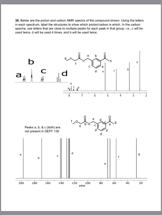 38. Below are the proton and carbon NMR spectra of the compound shown. Using the letters in each spectrum, label the structur