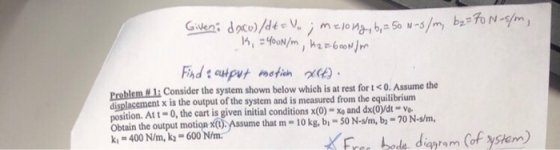 Problem1: Consider the system shown below which is at rest for t<0. Assume the displacement x is the output of the system and