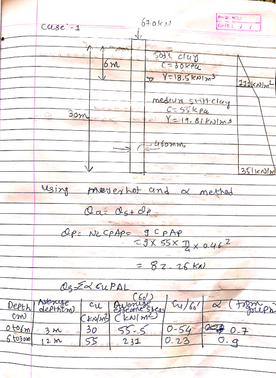 DATE: I : Case:-1 CL ru 2. cul th 0.22