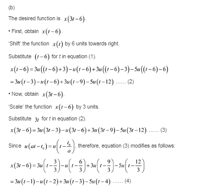 The desired function is x(31-6) First, obtain x(t-6) Shift the function x(i) by 6 units towards right. Substitute (-6) for t