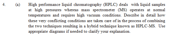 High performance liquid chromatography (HPLC) deals with liquid samples at high pressures whereas mass spectrometer (MS) oper