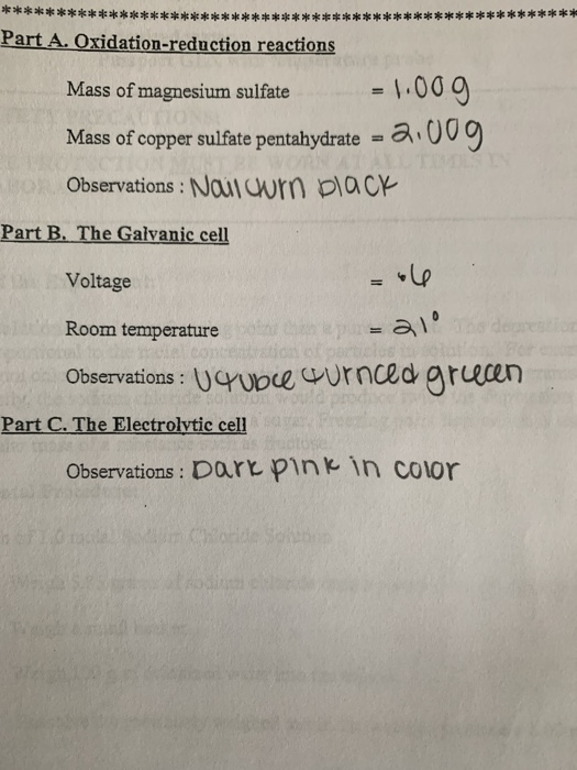 Part A. Oxidation-reduction reactions - .009 -a 009 Mass of magnesium sulfate Mass of copper sulfate pentahydrate Observation