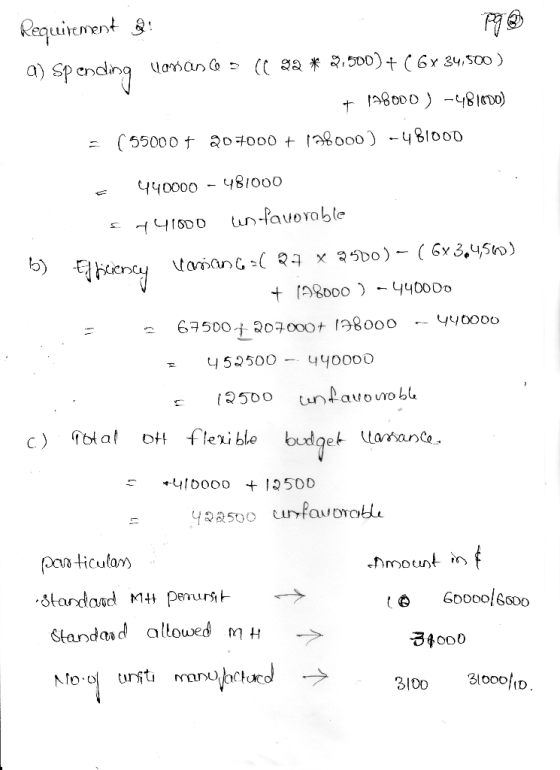 55000 t aD 000 t l24000 -98100D 1140000 48,000 Oorticula) Stardoad allowed mH 34000 3100 looofD