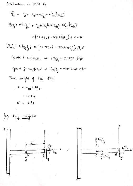 Aeleraon a point C Tolw weight liok EFHI free Boda diogram 블(AJ) E. (ai) (1