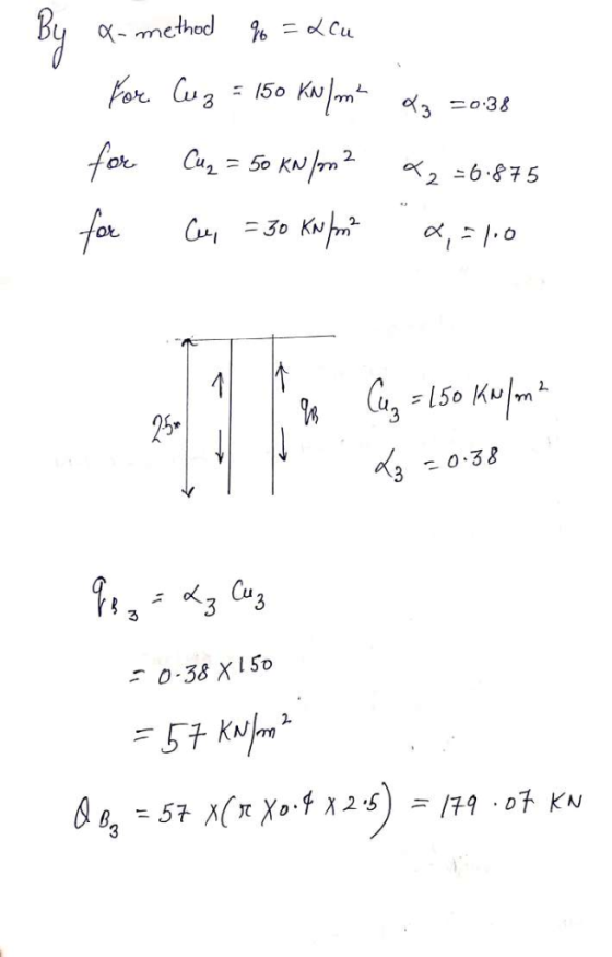 method = o.cu ニ6.875 2 11,-150 Kulm 0-38 ょ乂スCu3 0-38 X15o