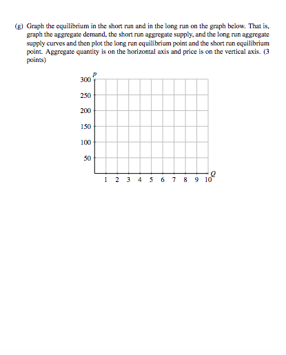 (g) Graph the equilibrium in the short run and in the long run on the graph below. That is, graph the aggregate demand, the s