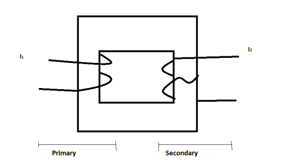 12 Primary Secondary
