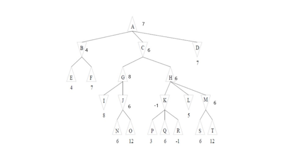 6 T2 6 3 6 7 0 DA 8 6 N6 4