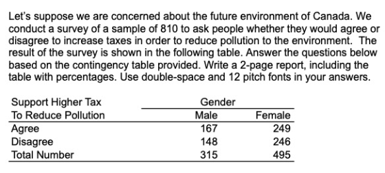 Lets suppose we are concerned about the future environment of Canada. We conduct a survey of a sample of 810 to ask people w