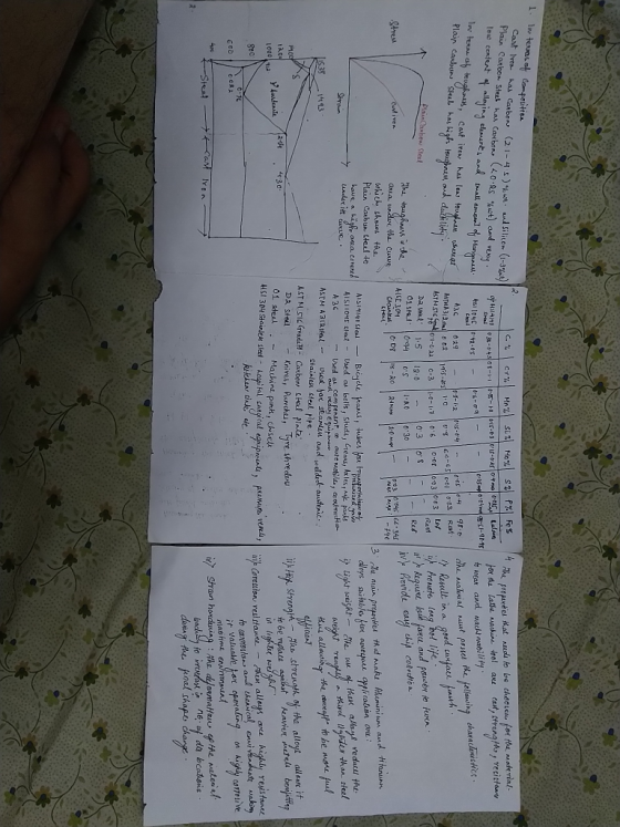 Plain Carbo~ Stel has Carbon, (40.RS % t) and vexy 42 aua t Plaun Carb un Steel to haue a redull he A 3C S31443 tha alloys al