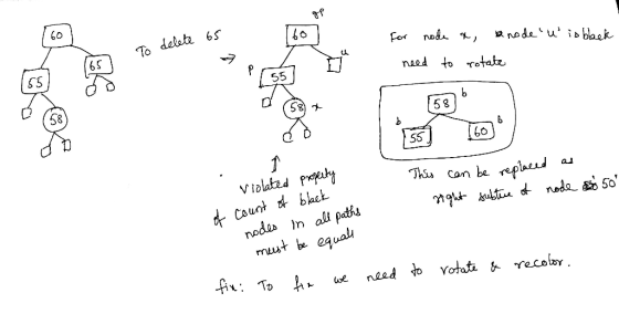 60 deletr 6s To S5 nand o rotalr 58 nodes In all path muut be equal