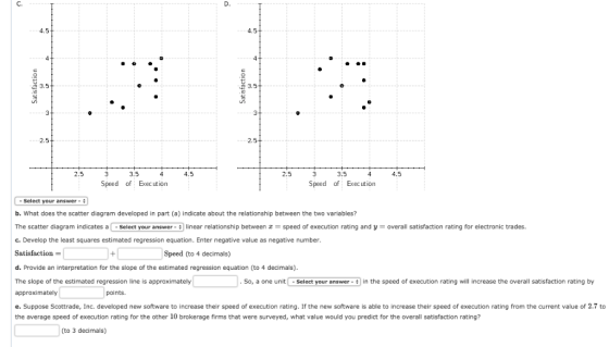 4.5 3.5 3.5 to 2.5 2.5 4.5 3.5 2.5 4.5 3.5 Speed of Execution Speed of Execution -Select your answer b. What does the scatter