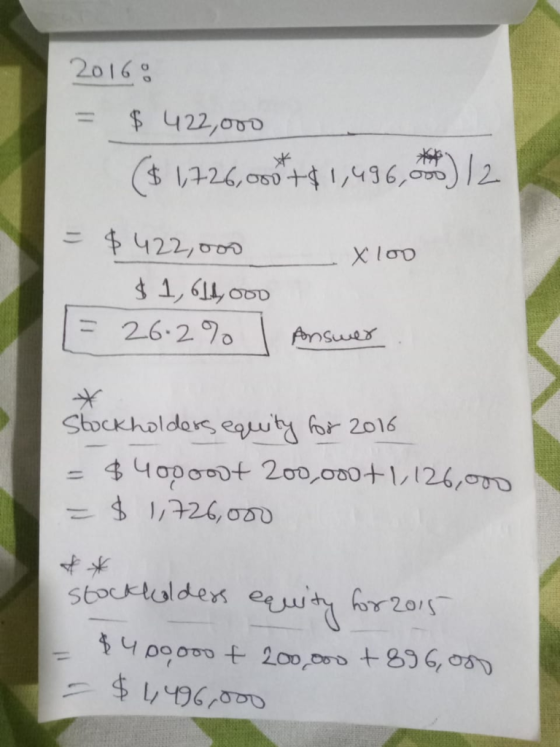 20169 $ 422,000 *Ap +1,436, 2 226, 422 000 Xloo 20TT T Amswer 26.290 Stockholdos eawty for 2016 4400000 200,0001126,0 - 1/726