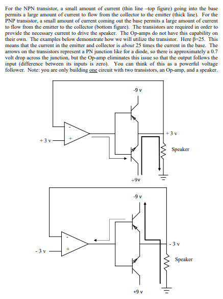 For the NPN transistor, a small amount of current (thin ine -top figure) going into the base permits a large amount of curent