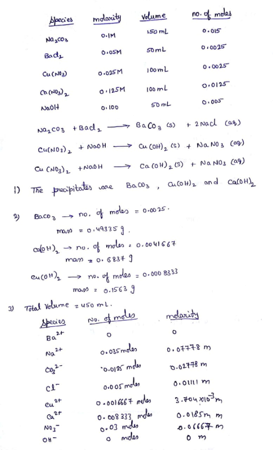 ecie davyVole of moo4 So mL o.IM o.015 Badi 0 OSM o.025 M O 12SM O. LO0 S0 mL 0 0025 Cu (NOj) 0omL 0 0025 O 0125 O00S Ch (NO)