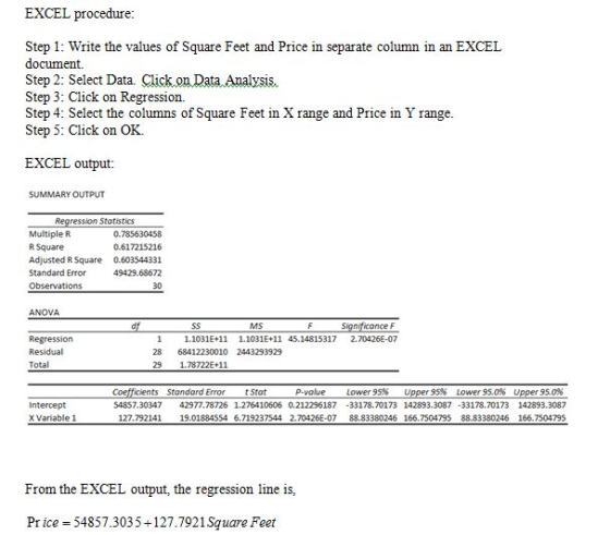 EXCEL procedure Step1: Write the values of Square Feet and Price in separate column in an EXCEL Step 2: Select Data. Click on